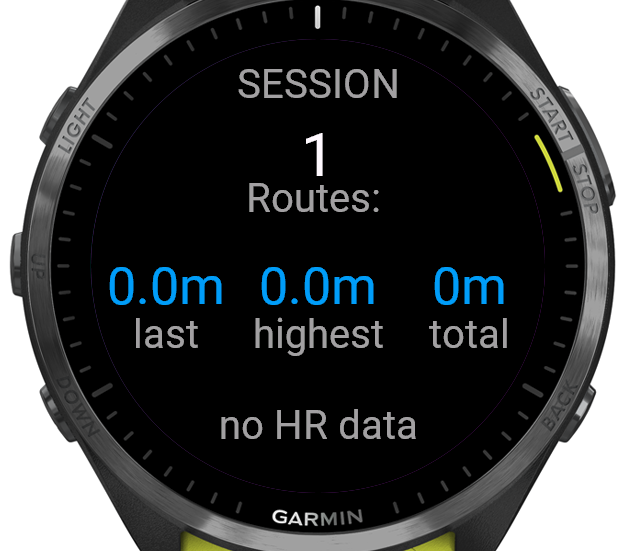 Session overview screen