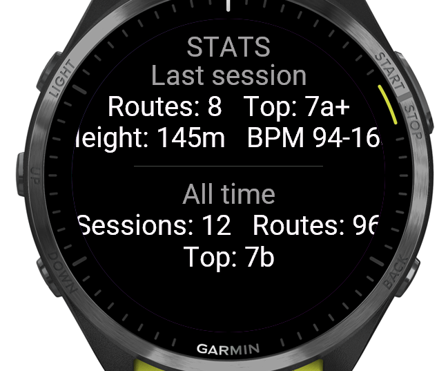 Stats screen